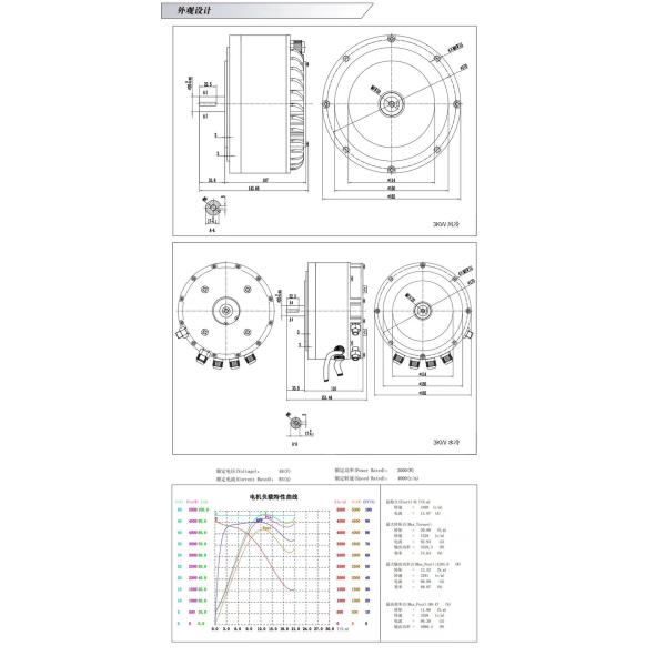 Electric Cropper Liquid Air Cooling 3KW Electric Golf Car Motor Scooter Kit Tricycle Style 48V 72V