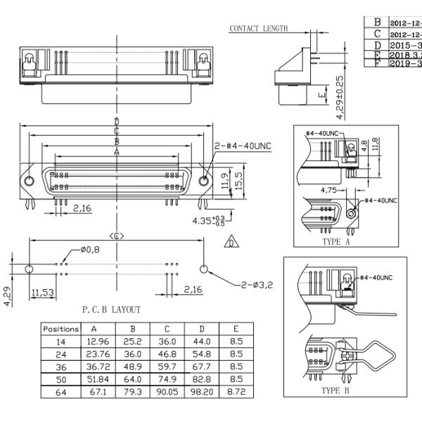соединитель PCB 14 24 36 50Pin прямоугольный женский Centronics для доски PCB