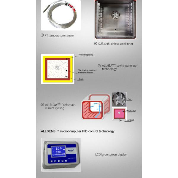 ISO Thermostatic Incubator Microbiology PID Temperature Control Incubator
