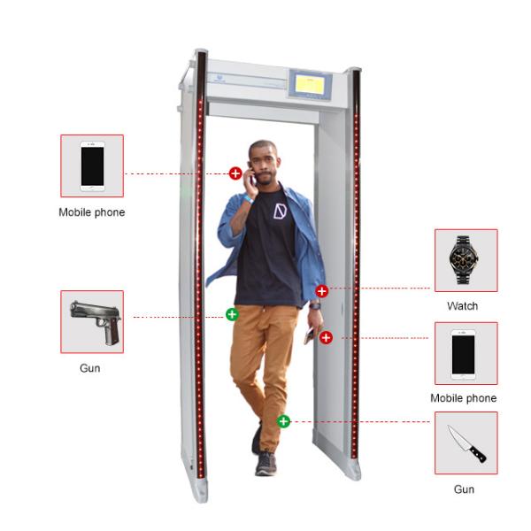 33 Zones 300 Sensitivity level Walk Through Metal Detector For Government Office