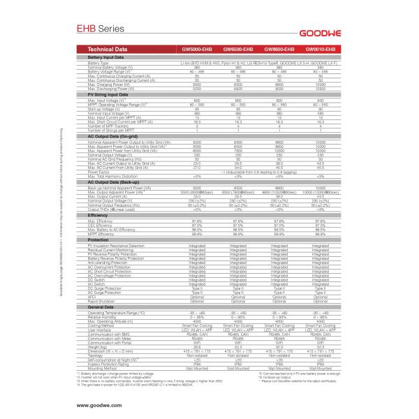 Goodwe EHB серии GW6500-EHB 6,5 кВт Goodwe гибридный инвертор гибридный солнечный инвертор однофазный гибридный инвертор