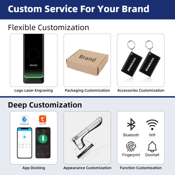Liliwise Security Tuya Wifi Cerradura Inteligente Electronic Smart Locks Fingerprint Keyless Ttlock Digital Door Smart Lock