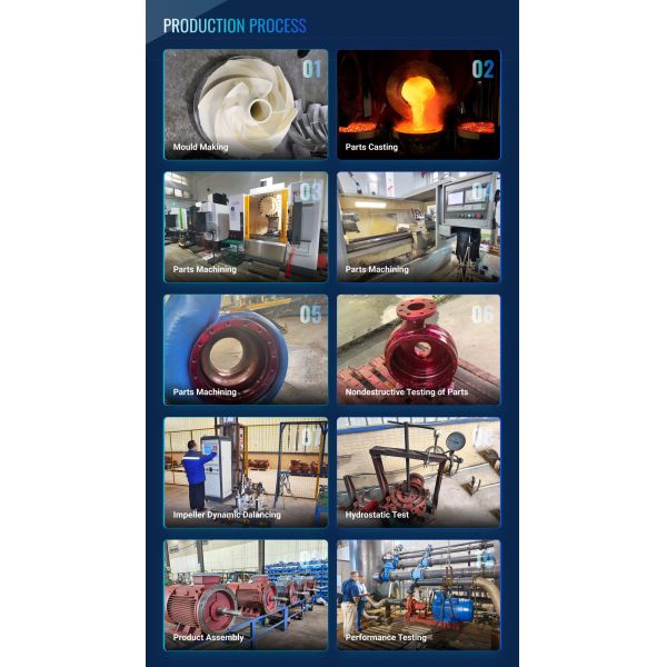Dongguan HydroBlue Co., Ltd.