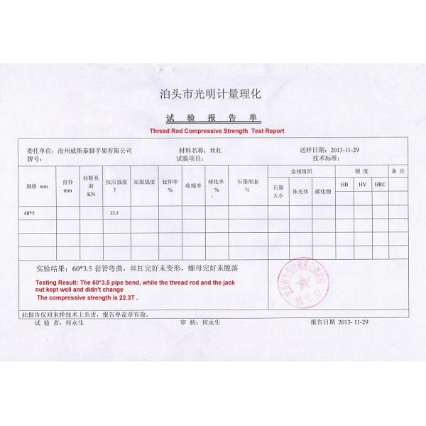 Q235 Steel Scaffolding Galvanized Threaded Rod