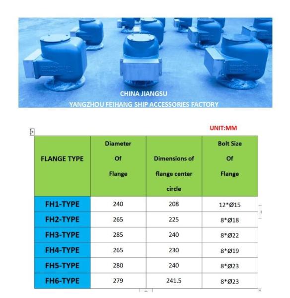 Marine Breathable Cap 533HFB-150A - Water Ballast Tanks Air Vent Head Model-533hfb-150a