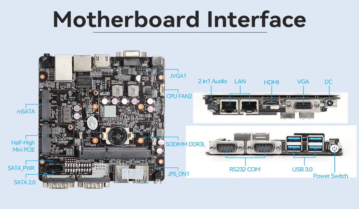 Процессоры серии Intel мини-материнская плата с двойной RJ45 LAN и DDR3L до 8G
