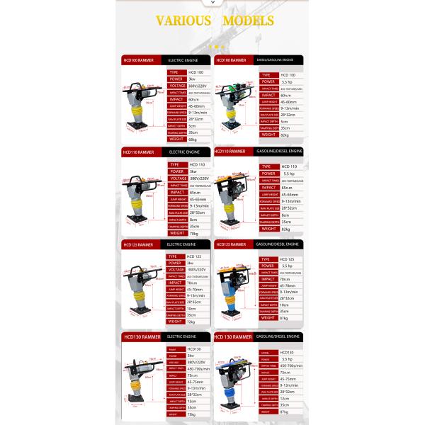Handheld Gasoline Engine Rammer Jumping Vibrating Compactor Tamping Rammer for Tamping