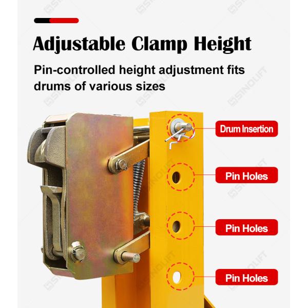 DG360 / DG720 / DG1080 / DG1440 Forklift Mounted Drum Grab