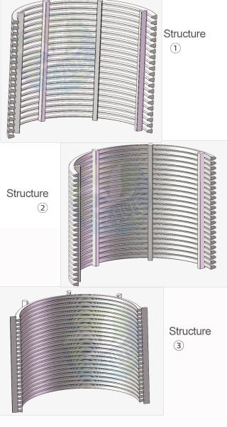 Stainless Steel Centrifugal Partition Basket with 99% Filter Rating