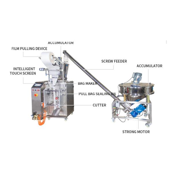 1.5KW Powder Packing Machine 50bags/min Automatic Ultrasonic Packing Machine