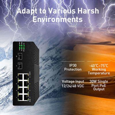 10 Port Industrial Gigabit PoE Switch With 8 PoE+ Ports And 2 SFP Slots IP30