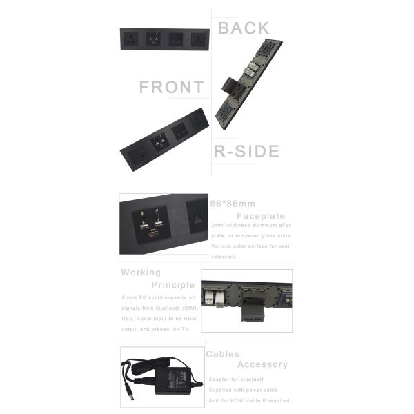 Высокие плиты стенной розетки пути класса 4 с портом входного сигнала HDMI/RJ45/RJ11
