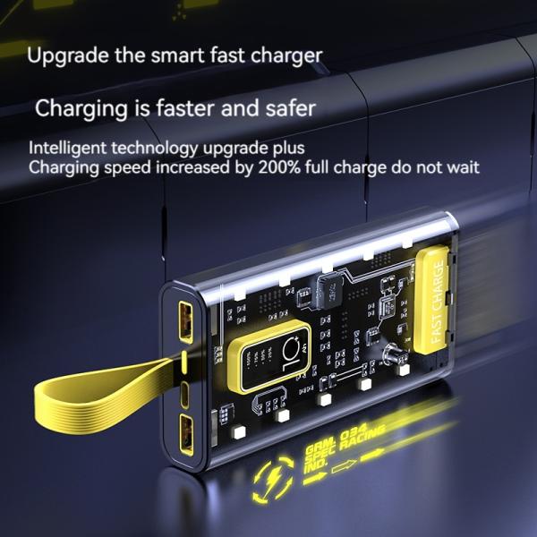 TYPE-C Input Interface Power Bank Transparent 10000mAh Mobile Power Supply for iPhone 15 14