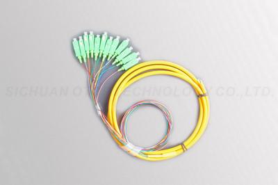 12 Color Sc Apc Pigtail SC / APC Bundle 0.9mm Cable Diameter ISO9001 Certification