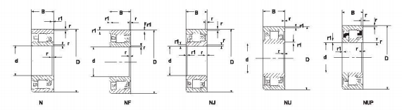 Подшипники ролика NUP314ENM небольшие, простой подшипник ролика для подшипника ролика грузового автомобиля цилиндрического