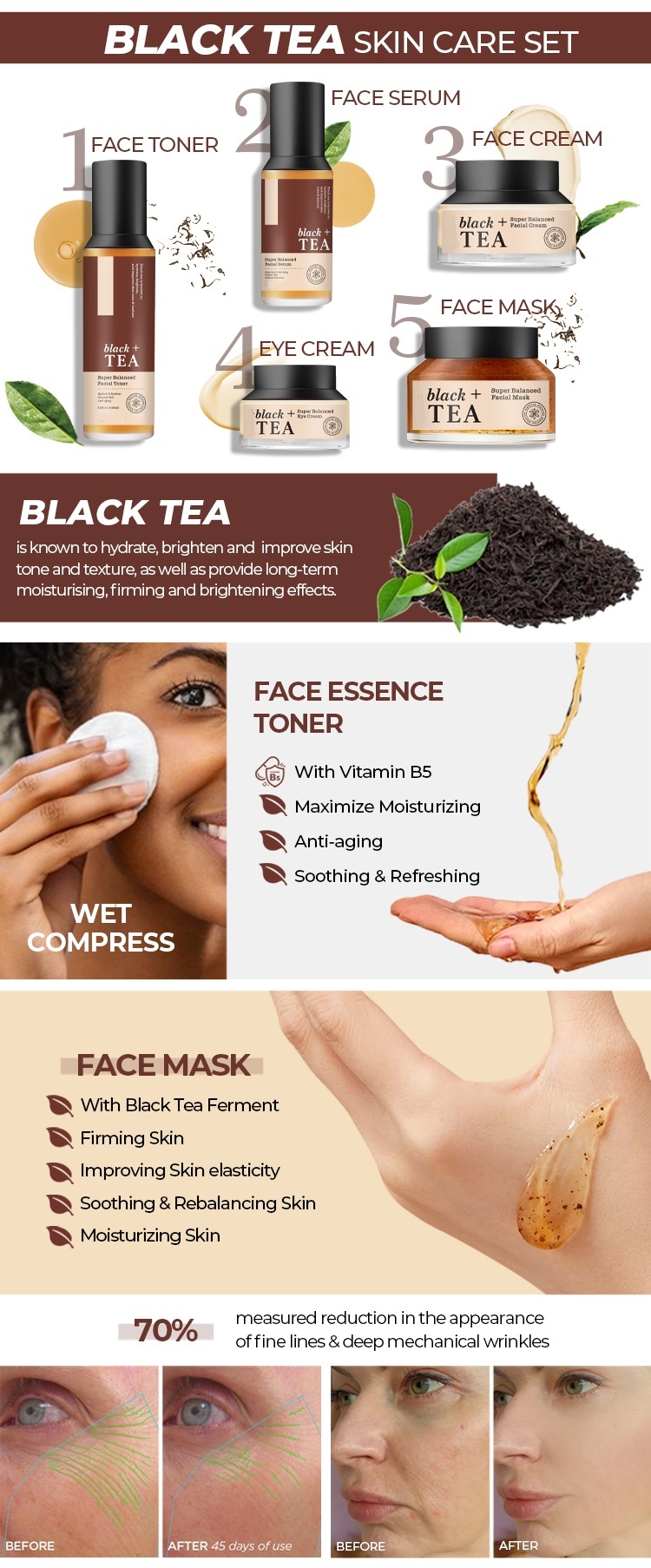 OEM ODM brand skin care anti-aging facial serum hyaluronic acid moisturizing peptide essence whitening facial face cream toner beauty facial mask set