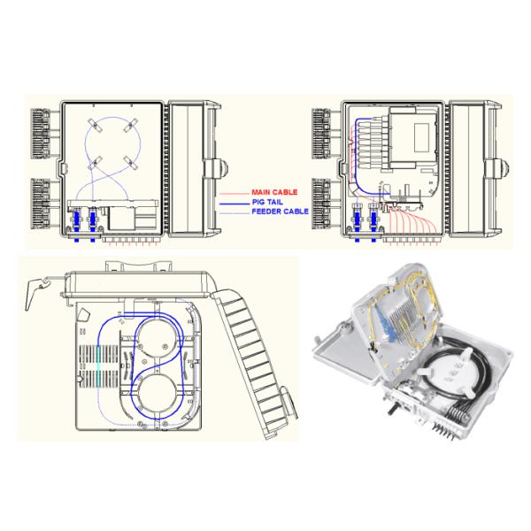 Волокно PE 16 ABS ПК черноты шкафа распределения оптического волокна ядра на открытом воздухе соединяя 1*16