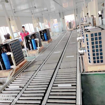 Optimized Production Lines for High Volume HVAC