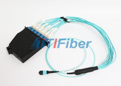 24 conectores da fibra de Mpo do núcleo/módulo da gaveta com o adaptador simples da fibra ótica do SC