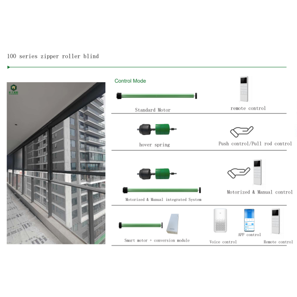 Motorized & Manual Control, Power Outage Resistant