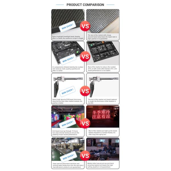 P2 Indoor Full Color Module 256mm*128mm