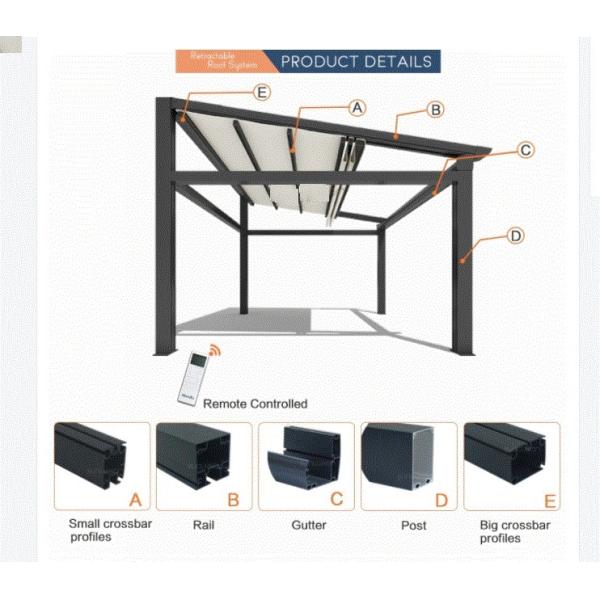 Electric Pergola Roof Canopy Aluminum Electric PVC Waterproof Garden Gazeb