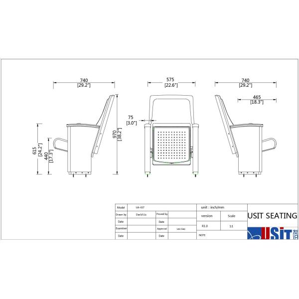 Коммерчески складывая аудитория церков предводительствует с таблицей сочинительства