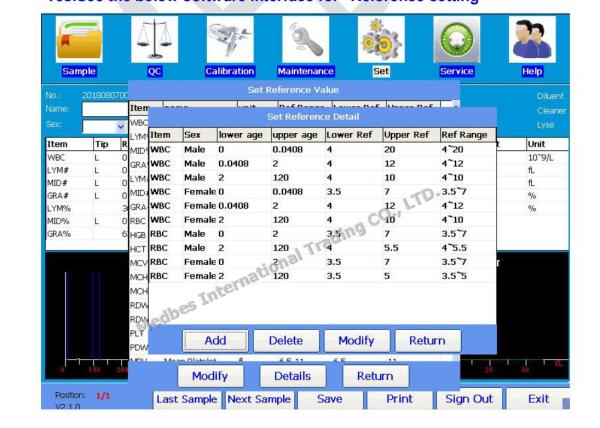 3-parts automatic hematology analyzer price/medical laboratory equipment/cbc