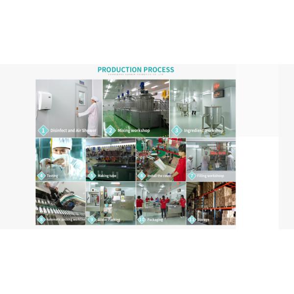 Shantou healthy beauty cosmetic co.,ltd