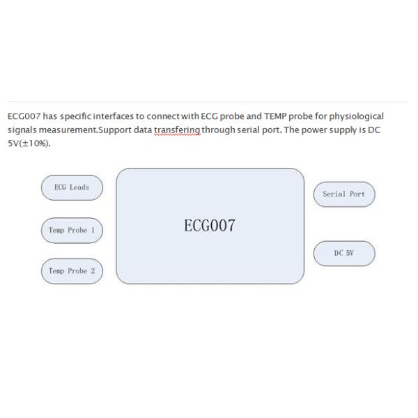 Руководство модуля тарифа ECG Spo2 Resp тарифа сердца соединителя температуры ECG007
