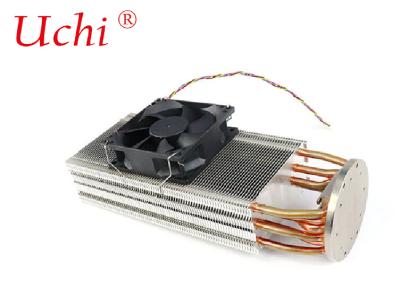 LED Heat Sink With Fan (Cooling Module) 	Liquid Cooling Plate