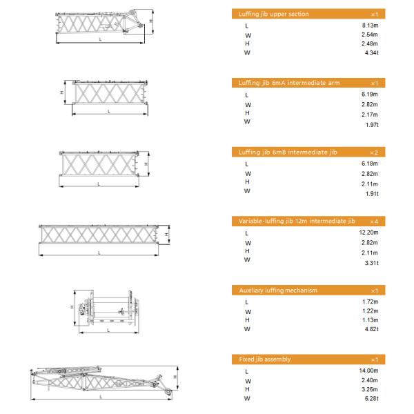 500T Crawler Crane Lifting Moment 6200TM  XGC500 With 12-36m Jib Length