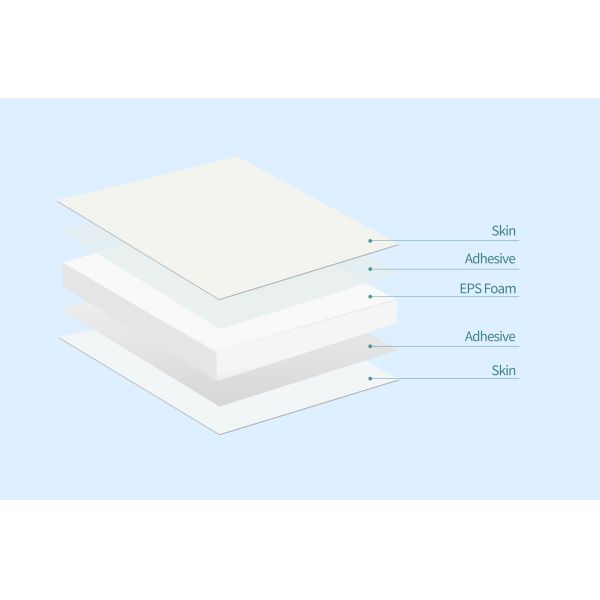 High Performance EPS Sandwich FRP Composite Panel Corrosion Resistant