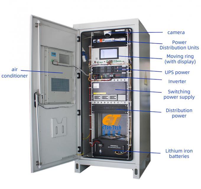 Dustproof Rustproof Galvanized Steel Outdoor Telecom Cabinet | OEM ODM Integrated Supplier