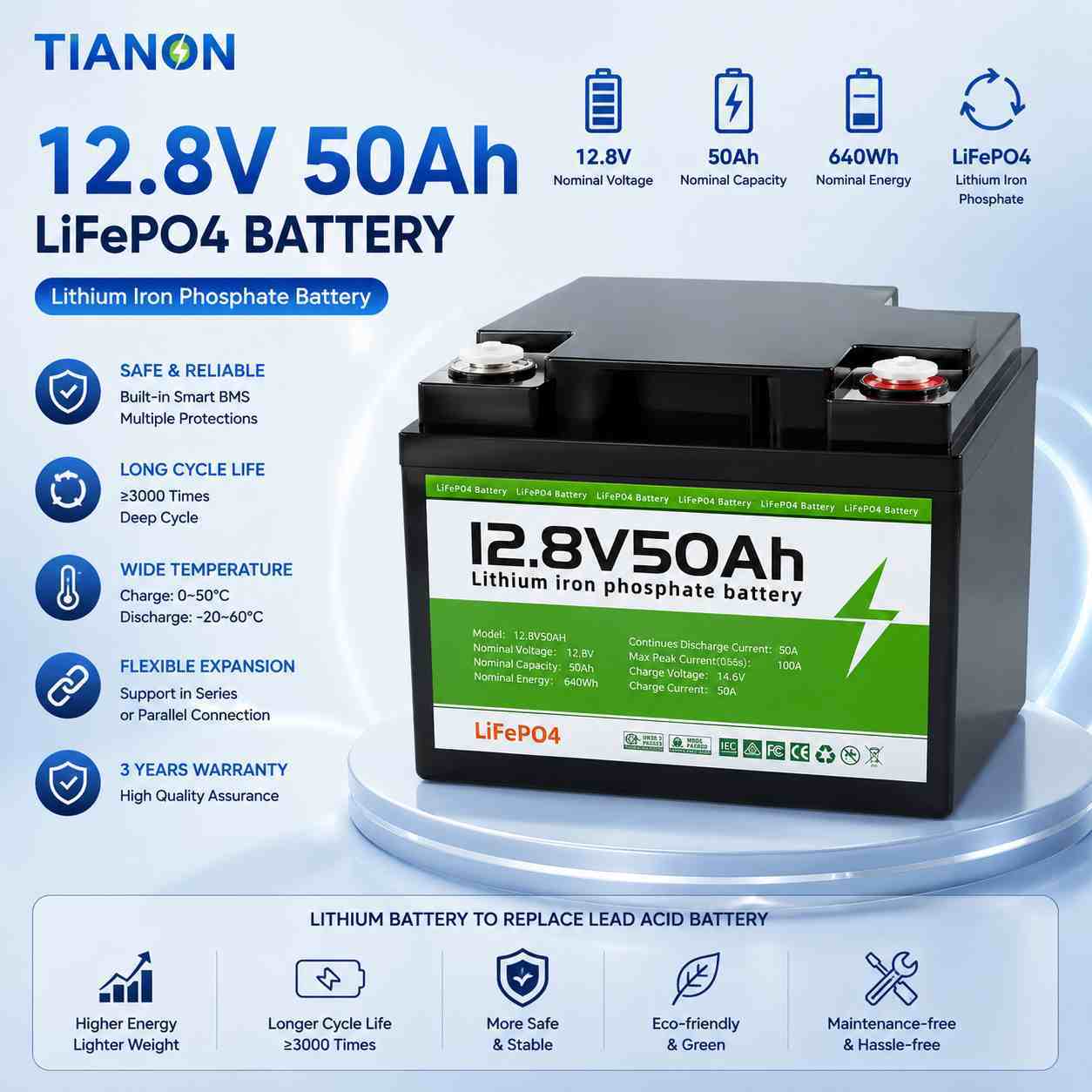 12.8V 50Ah LiFePO4 Battery Pack Lead Acid Replacement Smart BMS - Tianon