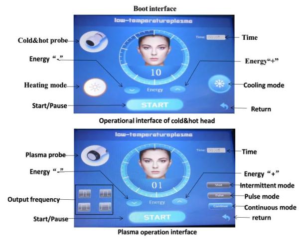Plasma portátil Terapia Quente e Fria Instrumento de Beleza Pluma de Plasma Elevação de Pedaço Antienvelhecimento Remover de Rugas