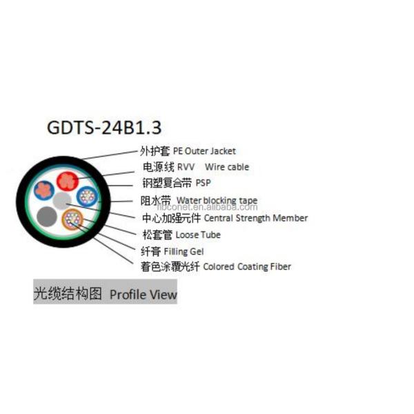 24 cores GYTS Fiber Optic Cables for Outdoor Communication 24B1.3 Gyta Gyts SM Singlemode