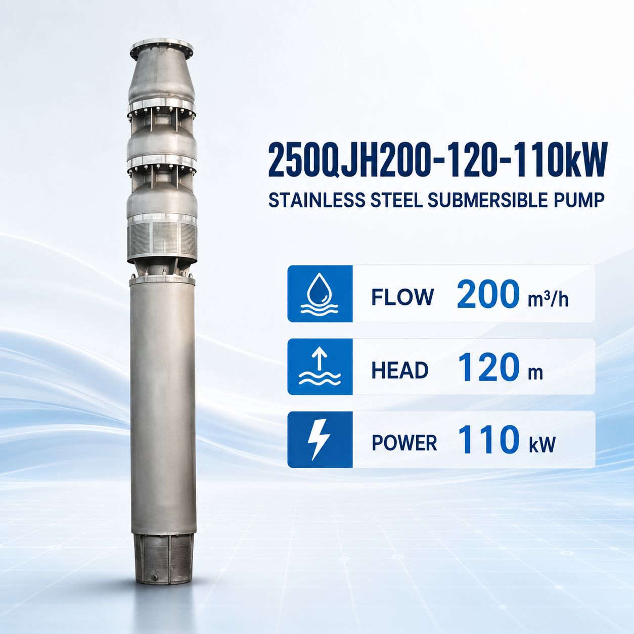 Stainless Steel Submersible Pump 110 kW High-Head Deep Well Pump for Water Transfer
