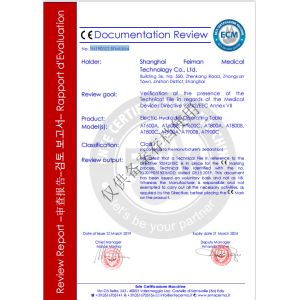 Shanghai Feiman Medical Technology Co., Ltd. Сертификации