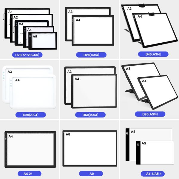 CE FCC ROHS Certified LED Light Pad A4 D90 6 Level Natural Light Drawing Board for 2D Animation Sketching Applications