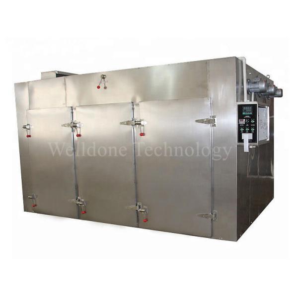 木炭煉炭/肉皿の乾燥オーブンの爆発の抵抗