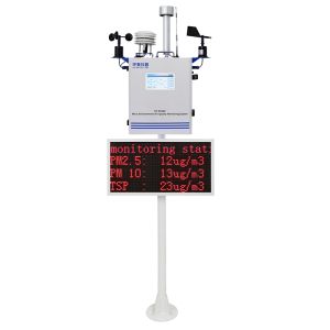 Air Quality Monitoring System