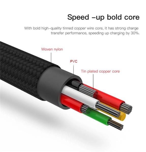 Wholesale Nylon Braided Usb Charger 3 in 1 Usb Charger Cable Multi Charging Cable For iphone