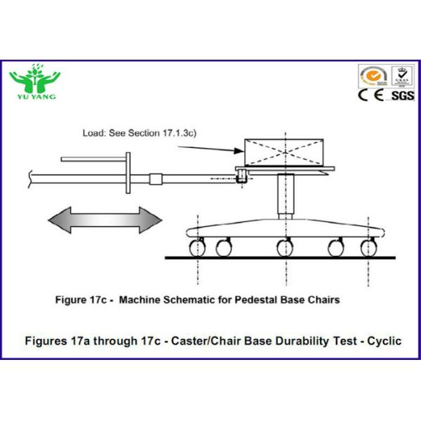 10±2 раз/минимальный тип стойкость рицинуса выскальзывания/стула тестера жизни низкопробная Тест-циклическая