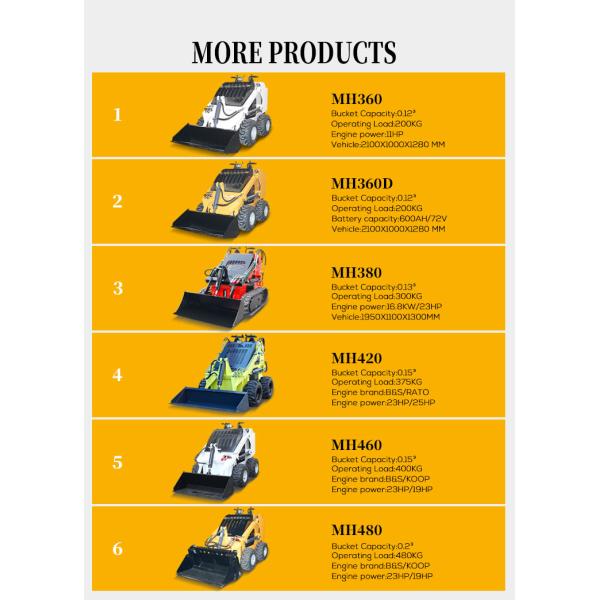 Free Shipping Mini Skid Steer Loader Cheap Wheel Loader Minicargador Farm CE EPA Engine Compact Skid Steer Loaders