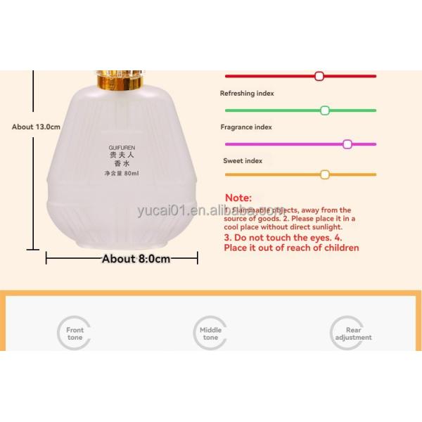 Female Perfume Glamour Fragrance for Mature Women Regular Size Eau de Toilette Spray