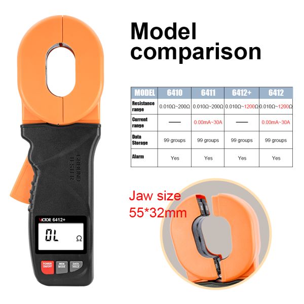 6V DC Clamp Type Digital Earth Resistance Tester 30A 1300Ω 32mm