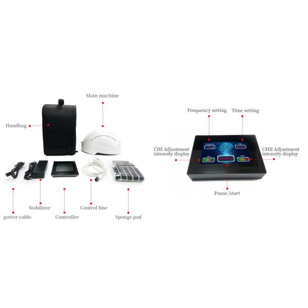 Parkinson Alzheimer NIR Light Therapy Devices Stroke TBI PBM Photobiomodulation Helmet