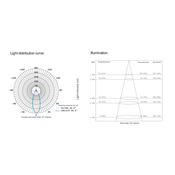 Светодиодный газоночный фонарь IP67 водонепроницаемый 3W наружный алюминиевый прожектор низкого напряжения