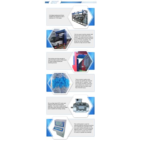 2150*4680*5510mm Mobile Automatic Bus And Truck Wash Machine